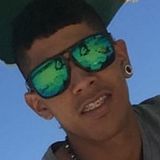 Kevin from Logrono | Man | 27 years old | Pisces