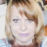 Toulahpe from Thessaloniki | Woman | 58 years old | Scorpio