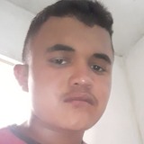 Matheusrodri2F from Ibiapina | Man | 22 years old | Sagittarius