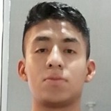 Enrique from San Miguel de Papasquiaro | Man | 31 years old | Gemini