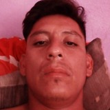 Silvinanunezn2 from Torreón | Man | 29 years old | Libra