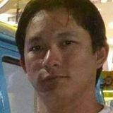 Shangai from Guarapari | Man | 42 years old | Aries