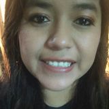 Nyac from Rio Bravo | Woman | 32 years old | Capricorn