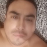 Gaidenbc from Cuautlancingo | Man | 40 years old | Leo