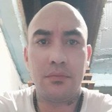Amarillajesuiy from Barracas | Man | 38 years old | Aries
