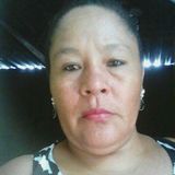 Flordeprimavera from Nuevo Laredo | Woman | 52 years old | Cancer