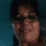 Dely from Ciudad Valles | Man | 54 years old | Libra