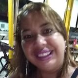 Carol from Jaboatao dos Guararapes | Woman | 49 years old | Pisces