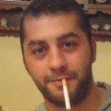Giorgos from Serres | Man | 41 years old | Pisces