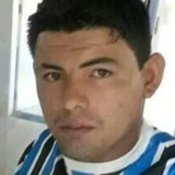 Roa7 from Palmeira das Missoes | Man | 30 years old | Capricorn