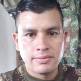 Eduarsoto2Z from Melgar | Man | 36 years old | Pisces