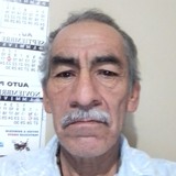 Abuelobelmonkq from Gustavo A. Madero | Man | 65 years old | Sagittarius
