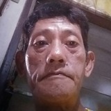 Ronaldojamliu5 from Manila | Man | 56 years old | Scorpio