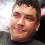 Smokecabeciu from Charqueada | Man | 37 years old | Libra