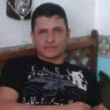 Tamal from Ciudad Miguel Aleman | Man | 45 years old | Aries