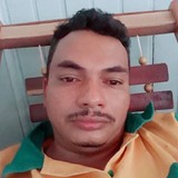 Tanga from Brasilia | Man | 28 years old | Capricorn