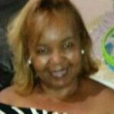 Katrina from Contagem | Woman | 26 years old | Capricorn