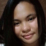 Delacernaemm4T from Calbayog | Woman | 29 years old | Libra