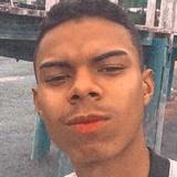 Rikelmymenj0 from Santa Luzia | Man | 22 years old | Scorpio