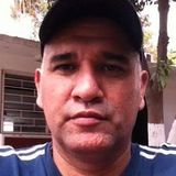 Rissa from León | Man | 54 years old | Pisces