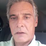 Grizalhocarente from Resende | Man | 61 years old | Cancer