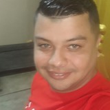 Gato from Huaquillas | Man | 39 years old | Aquarius