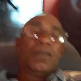 Severino from Porto Calvo | Man | 64 years old | Aries