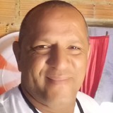 Nego from Petrolina | Man | 33 years old | Virgo