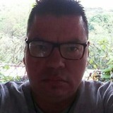 Hernandocast21 from Neiva | Man | 45 years old | Pisces