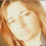 Souzalucy3Qx from Acopiara | Woman | 40 years old | Scorpio