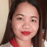 Lady from Niugan | Woman | 32 years old | Aries
