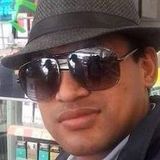 Luchador from Chiapa de Corzo | Man | 41 years old | Pisces