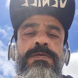 Highlights from Cotia | Man | 54 years old | Aries