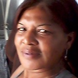 22Yz from Porto Feliz | Woman | 49 years old | Sagittarius