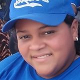 Aurora from Villahermosa | Woman | 37 years old | Taurus