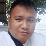 Benedickjaya2L from Isabela | Man | 37 years old | Scorpio