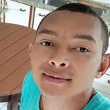 Fábio from Santa Catalina Sur | Man | 29 years old | Gemini