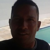 Negocongo20Ms from Sume | Man | 41 years old | Taurus