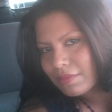 Ely from Ciudad Guzman | Woman | 35 years old | Aries