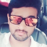 Kish from Gulbarga | Man | 28 years old | Leo
