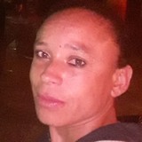 Kiarakamila8Cv from Patrocinio | Woman | 37 years old | Libra