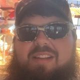 Tripp from Manning | Man | 32 years old | Scorpio