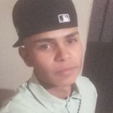 Manuel from San Miguel el Alto | Man | 29 years old | Leo
