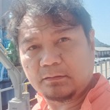 Noelcbtr from Cabanatuan | Man | 38 years old | Cancer