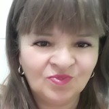 Linda from Santiago de Chile | Woman | 56 years old | Libra