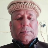 Choudhrydilalk from Muscat | Man | 55 years old | Gemini