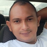 Rodriguezpinms from Becerril | Man | 38 years old | Capricorn