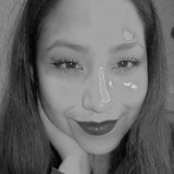 Garciaalejanj8 from Pachuca de Soto | Woman | 24 years old | Capricorn