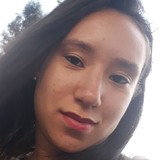 Myka from Tambau | Woman | 25 years old | Sagittarius