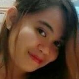 Detangco from Parañaque | Woman | 35 years old | Cancer